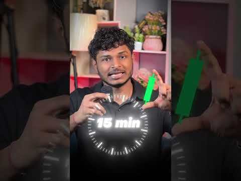 Best Timeframe or Intraday Trading | Trade with Purab