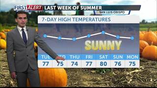 Mild Tuesday, increasing clouds