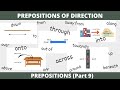 Understanding Prepositions of Movement
