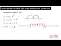 Exploring the Equal Sign with Addition and Subtraction
