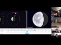 Lunar Eclipses and Moon Phases