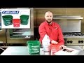 Cleaning and Sanitizing in the Test Kitchen