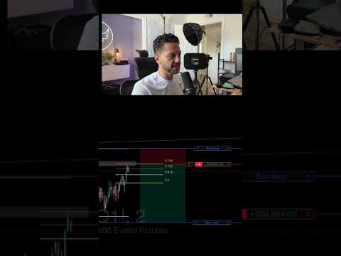 Fastest $1500 I've Made All Month | NQ Futures Day Trading