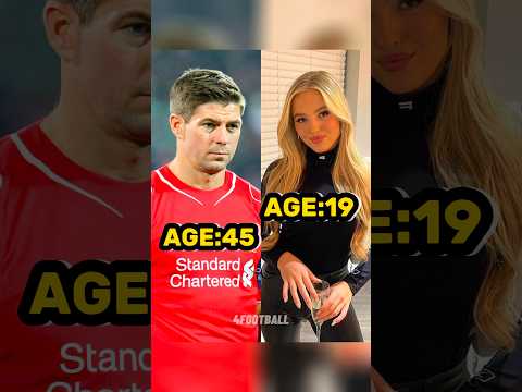Footballers Age Comparison with Their Children? #shorts #viral #football