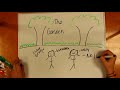The Importance of Being Earnest Analysis