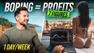 It’s Boring, But It Prints 7 Figures: The 1-Day/Week Trading Blueprint
