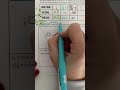 Comparing and Ordering Real Numbers