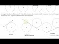 Circle Geometry Concepts