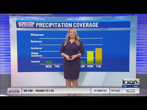 First Warning Weather Morning Forecast with Meteorologist Kristen Currie (Feb. 5, 2025)