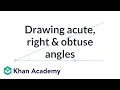 Understanding Angles