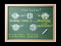 Telling Time in Spanish