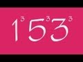 Understanding Narcissistic Numbers