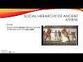 Athenian Citizenship and Society