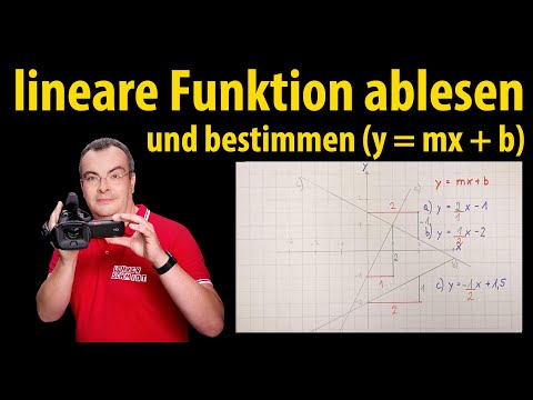 lineare Funktion ablesen & lineare Funktion bestimmen | Lehrerschmidt