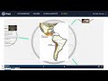 Significance of Mesoamerican and African Civilizations