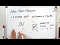 Fundamentos de Contabilidad