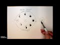 Exploring the Moon Phases Diagram