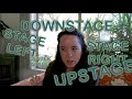 Understanding Stage Directions in Theater