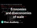 Economies of Scale Concepts