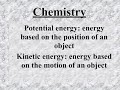 Chemistry and Energy Concepts