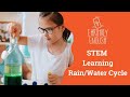 Rain Cycle Experiment Concepts