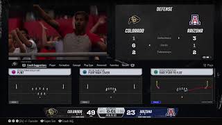 NNCFL Colorado vs CPU