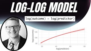 Why Log-Log Regression in R is Game-Changing: The Final Log-Transformation Made Ridiculously Clear 🤯