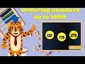 Ordering Numbers and Comparison Concepts