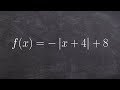 Transformations of Graphs and Functions