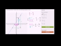 Understanding Slope and Similar Triangles