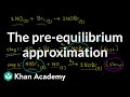 Understanding Pre-Equilibrium Approximation in Reaction Mechanisms