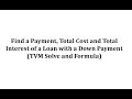 Car Loan Calculations and Concepts