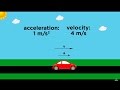 Exploring Position, Velocity, and Acceleration Concepts