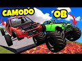 Racing Strategies and Upgrades