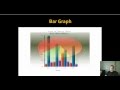 Data Analysis Concepts and Techniques