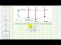 Understanding Builder's Level and Elevation Calculations