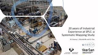Over 20 years of Industrial Experience Sharing at SPLC a Systematic Mapping Study
