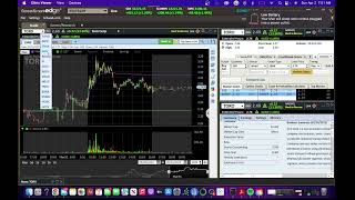 Top Plays for April 3, 2023 $BBAI $SI $ZURA