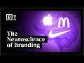 Understanding Brand Influence