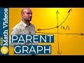 Exponential Functions and Transformations