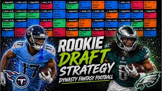 Draft Strategy Your League Mates are Overlooking