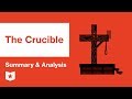 Analyzing Act 3 of The Crucible