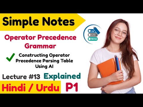 Operator Precedence Parsing in Hindi | in Compiler...