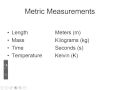 Understanding the Metric System