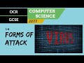 Network Security Concepts and Threats