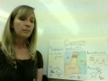 Exploring the Five Themes of Geography: Region