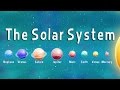 Exploring the Solar System and Its Planets