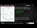 Solving Scatterplot Problems in 5th Grade Math