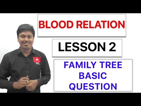 BLOOD RELATION - FAMILY TREE ( Basic Question ) - Lesson 2