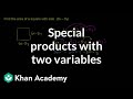 Understanding the Area of a Square and Binomial Expansion